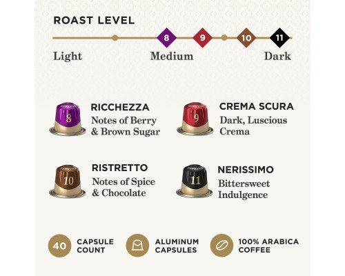 Peet's Coffee Gifts, Espresso Coffee Pods Variety Pack, Dark & Medium Roasts, Intensity 8-11, 40 Count (4 Boxes of 10 Espresso Capsules)